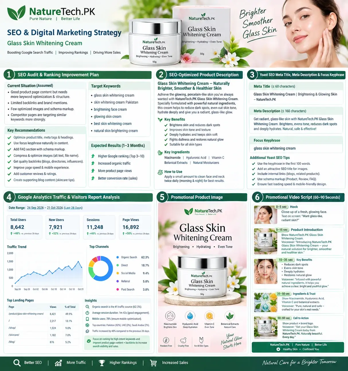 Glass Skin Whitening Cream Glass Skin Whitening Cream